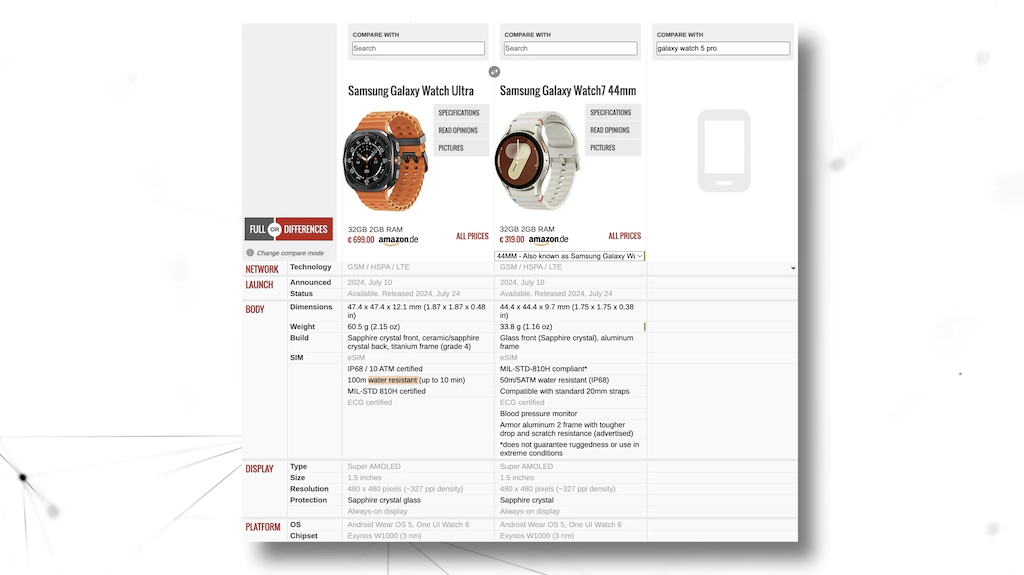 Samsung Galaxy Watch Ultra skończmy te porównania do Apple